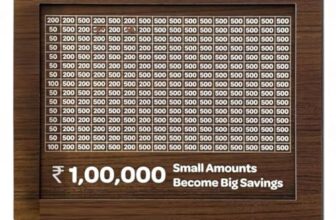 RERANT Wooden Piggy Bank for Kids & Adults, Coin Box with Carved Design, Savings Box, Mini Bank, Wooden Coin Box, Money Saver, Piggy Bank with Numbers (1) Modern