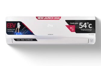 Hitachi 1.5 Ton 3 Star, New Star rated, Inverter Split AC(Copper, Smart View Display, 4 Way Swing,RAS.D318PCD2BS1, White)