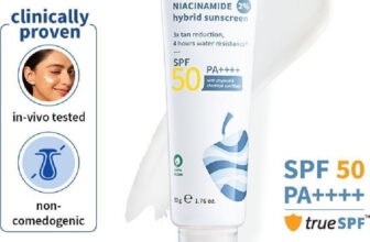 Plum Sunscreen – SPF 50 PA+++ 2% Niacinamide & Rice Water Sunscreen | Brightens, No White Cast | Dermat-Tested(50 g)