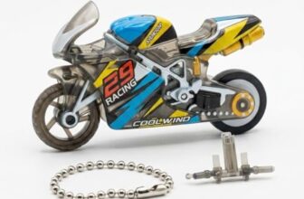 JAYMUKESH & CO. Friction Powered Racing Motorcycle Keychain with Spark Light Effect, Pull Back Sports Bike Keyring, Transparent Body Inertia Drive Mini Bike for Kids Boys Girls Gift