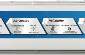 Daikin 2025 Model 1.5 Ton 5 Star Split Inverter AC(ATKM50UV16VA+RKM50UV16VA, White)