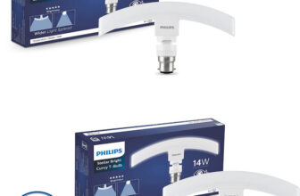 PHILIPS 14 W Basic T-Bulb B22 LED Bulb(White, Pack of 2)