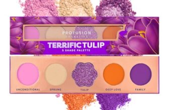 Profusion Cosmetics Blooming Hues 5 Shade Eye Shadow Pallete – Terrific Tulip (4.55 g)