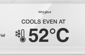 Whirlpool 2026 Model 1.5 Ton 3 Star Split Inverter AC(MAGICOOL 15T 3S INV CNV S6K2PP0 – I / MAGICOOL 15T 3S INV CNV S6K2PP0 – O, White)