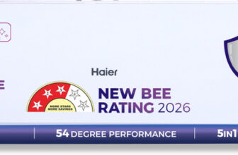 Haier 2026 Model 1.5 Ton 3 Star Split Twin Inverter AC(HSI17VP-W3NB-PI,HSO17VP-W3NB-PI, White)