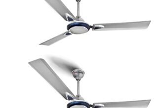 Longway Brezza 1200 mm (48″) Anti-dust, 400 RPM, High Speed 3 Blade Ceiling Fan (Silver Blue,Pack of 2)