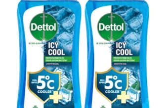 Dettol Body Wash and Shower Gel, Cool – 250ml Each (Pack of 2)