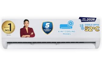 Midea 1.5Ton 5S,New Star rated, Inverter Split AC (Copper,Convertible 6-in-1 with Auto Intelligence,Turbo Mode for Faster Cooling, Auto Clean & HD+PM 2.5 Filter,Santis Max RYL-MAI18SR5R36F0,White)