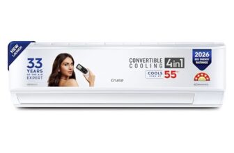 Cruise 1.5 Ton 5 Star, New star rated, Inverter Split AC (Copper, Convertible 4-in-1, Cooling at 55 °C, PM 2.5 Filter, New BEE Rated Energy Saving, Anti-Rust Tech, CWCVBM-VQ1D185, White)