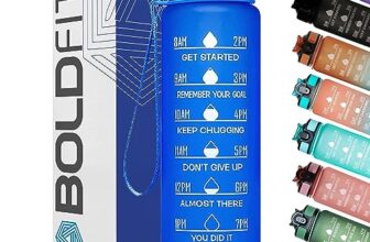 Boldfit Water Bottles Sipper Bottle for Adults, Kids,Unbreakable Motivational Water Bottle Time Mark Sipper with Straw & Time for Gym Office School Home Water Bottle for Kids – Blue