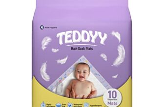 TEDDYY Baby Disposable Rapi-Soak Changing Mats Size – 60 X 60 Cm | 10 Count | Highly Absorbent | Unisex | Anti-Rash | Extra Soft top layer | Anti-Bacterial & Leak- Proof