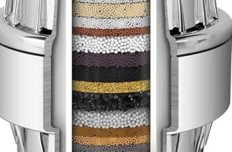 20 Stage Shower Head Filter for Bathroom Hard Water Softner SF-20 Pro | Water Softener | Hard Water Filter Tap, Reduces hair fall, Protects Skin | Remove Chlorine and Harmful Chemicals (Pack of 1)