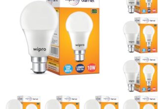 Wipro Garnet 10W LED Bulb for Home & Office |Cool Day White (6500K) | B22 Base|220 degree Light coverage |4Kv Surge Protection |400V High Voltage Protection |Energy Efficient | Pack of 8
