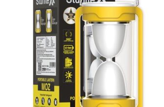 Sturlite Moz 18W LED Portable Lantern| 360° Light Spread| 2200mAh Rechargeable Li-ion Battery| Upto 5Hrs Long Battery Back Up| 2 Brightness Modes LED Lamp – (Pack of 1)