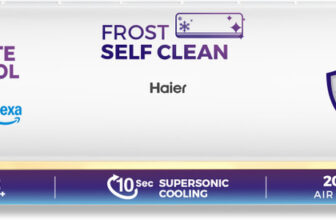 Haier 2025 Model 1.5 Ton 4 Star Split Triple Inverter with Wi-fi AC(HS18K-PYAIR4BN-INV, HU18-4BN-INV, White)