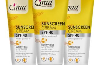 Qraa Sunscreen – SPF 40 PA++++ Sunscreen Cream SPF 40|Helps Remove Tan|Helps in Sun Burn| Pack of 3 (300gm, 3)