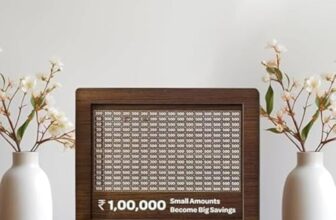 Money Saving Box for Adult and Kids 1 Lakh Wooden Piggy Bank: Premium Money Saving Box for Adults, Girls, and Kids – Saving Box for Women, Men with Number Display – Stylish Kiddy Money Bank