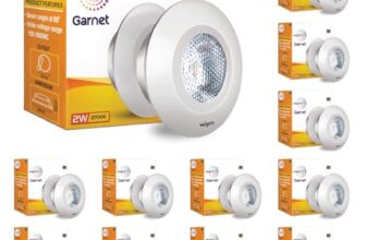 wipro Polycarbonate Garnet 2W LED Integrated Spotlight|Cool White Light (6500K)|Compact Design Ceiling Spot Light for Cabinets & Wardrobes| Cutout – 33mm|Pack of 12