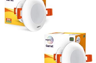 Wipro Garnet 3W Led Mini Downlight for Home & Cabinet| Green |Compact Design with 120° Beam Angle|Recessed Down Light for False Ceiling|Cutout-2.3 Inch|Pack of 2
