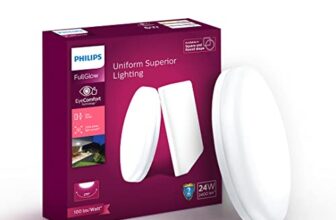 Philips Rimless Full Glow 24-Watt Round LED Surface Downlighter for Ceiling | Natural White Light for Home & Hall | Pack of 1