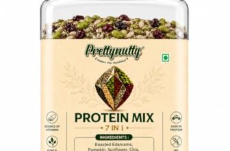 PrettyNutty Super Seed Protein Mix 250gms| Roasted Edamame, Chia, Flax, Pumpkin, Sunflower & Watermelon Seeds with Cranberries