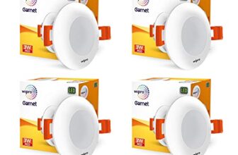 Wipro Garnet 3W Led Mini Downlight for Home & Cabinet| Red|Compact Design with 120° Beam Angle|Recessed Down Light for False Ceiling|Cutout-2.3 Inch|Pack of 4