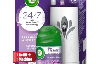 Air Wick 250 ml – Lavender & Lotus, Refill + Automatic Spray| Freshmatic Air Freshener Kit | 2600 Sprays Guaranteed | Automatic Room Freshener, Bathroom Freshener and Room Spray