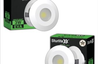 Sturlite Eva 3W LED Spotlight| 36mm-Cutout & Compact Design Ceiling Ligh| CRI Tech with High Voltage Protection Downlight – Pack of 1 (Green, Pack of 2)