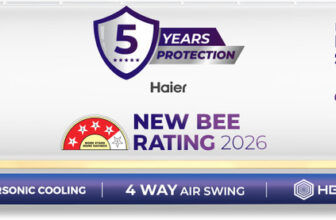 Haier 2026 Model 1 Ton 5 Star Split HEXA Inverter with Wi-fi AC(HSI14KU-GAI5NB-I,HSO14-5NB-I, White)