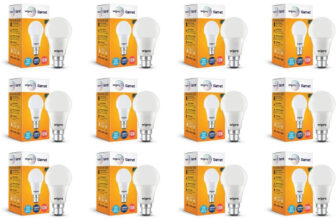 Wipro 10 W Basic Standard B22 LED Bulb(White, Pack of 18)
