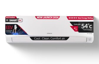 Hitachi 1.5 Ton 5 Star, New star rated, Inverter Split AC (Copper,Wi-Fi, 4 Way Swing, Hybrid Convertible, ice Clean cooling, Anti-bacterial Mesh Filter,RAS.V518PCDIBM1, White)