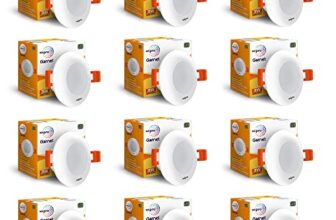 Wipro Garnet 3W Led Mini Downlight for Home & Cabinet| Cool Day White (6500K) | Compact Design with 120° Beam Angle | Recessed Down Light for False Ceiling | Cutout – 2.3 Inch | Pack of 12