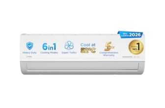 Midea 1.5Ton 5S,New Star rated, Inverter Split AC (Copper,Convertible 6-in-1 with Auto Intelligence,Turbo Mode for Faster Cooling, Auto Clean & HD+PM 2.5 Filter,Santis Max RYL-MAI18SR5R36F0,White)