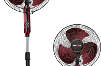 Kenstar Wind Blaze with 2 Year Warranty 400 mm Pedestal Fan(Maroon | Pack of 1)