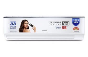 Cruise 2 Ton 5 Star Ultra Inverter Split AC (Copper, Convertible 4-in-1, 4-Way Long Airflow, Heavy Duty Cooling at 55 °C, PM 2.5 Filter, Fast Cooling, Anti-Rust Tech, CWCVBJ-VU5F245, White)