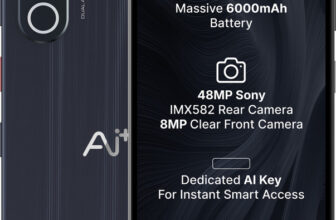 Ai+ Nova 2 Neo 5G (Black, 128 GB)(4 GB RAM)