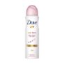 Dove Eventone Deodorant For Women, Antiperspirant Body Spray For Long Lasting Odour Protection, Skin Friendly Deo, Alcohol Free, Paraben Free, 150 ml