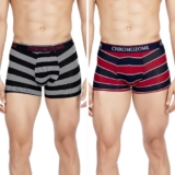 Chromozome Men Trunk CZ 406 (Pack of 2) S Multi 9