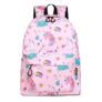 NISHI® Waterproof Kids Backpack, Girls & Women Stylish Trendy College, School & College Bags (SKY BLUE UNICRON)