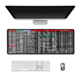 Hian Shortcut Key Desk Mat (80×30 cm) | Excel & MS Office Shortcut Guide Mouse Pad | Smooth Fabric Surface, Anti-Slip Rubber Base | Ideal for Office, Workstation & Study Desk | Pack of 1