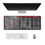 Hian Shortcut Key Desk Mat (80×30 cm) | Excel & MS Office Shortcut Guide Mouse Pad | Smooth Fabric Surface, Anti-Slip Rubber Base | Ideal for Office, Workstation & Study Desk | Pack of 1