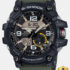 CASIO B640WD-1AVDF Vintage Digital Watch  – For Men & Women