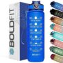 Boldfit Water Bottles Sipper Bottle for Adults, Kids,Unbreakable Motivational Water Bottle Time Mark Sipper with Straw & Time for Gym Office School Home Water Bottle for Kids – Blue