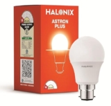 Halonix 14W LED Light Bulb | White (6500K) |Energy Efficient| 4kv Surge Protection | High Lumens Per Watt | Pack of 1